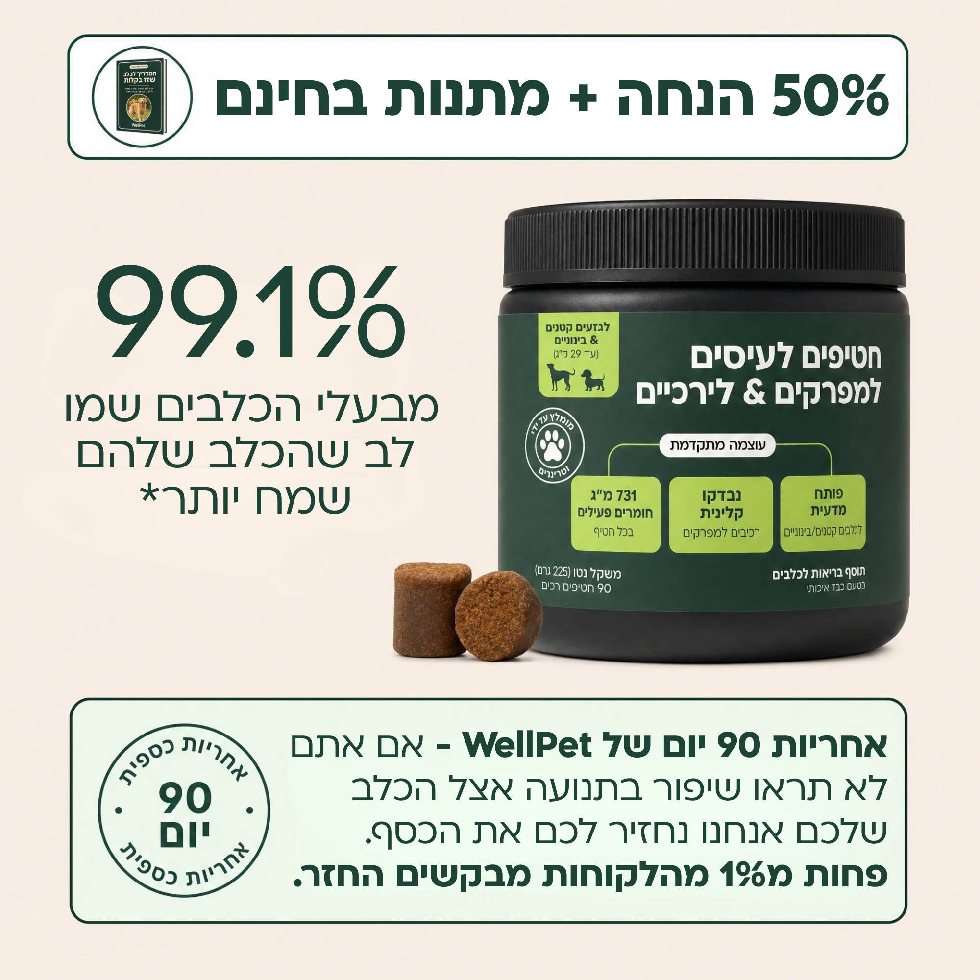 חטיפים לעיסים לבריאות המפרקים & והירכיים
