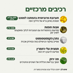 BrightPro® | אבקה דנטלית מתקדמת לכלבים