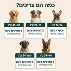 חטיפים לעיסים לבריאות המפרקים & והירכיים